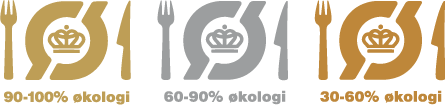 De &oslash;kologiske spisem&aelig;rker i bronze, guld og s&oslash;lv, for henholdsvis 30-60%, 60-90% og 90-100% &oslash;kologi. 