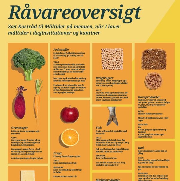 Toolbox om Kostråd til Måltider - Styrelsen for Fødevarer, Landbrug og ...