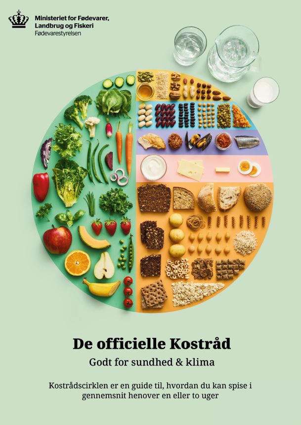 De officielle Kostråd, godt for sundhed og klima. Kostrådscirklen er en guide til, hvordan du kan spise i gennemsnit henover en eller to uger