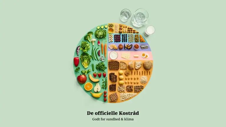 Kostrådscirkel - De officielle Kostråd, godt for sundhed og klima